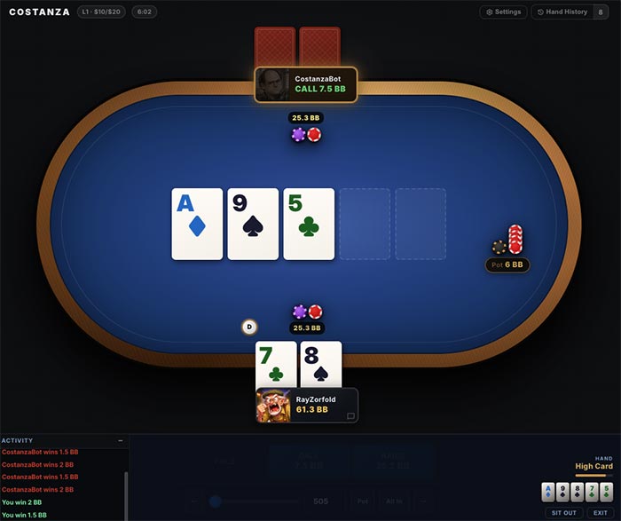 Costanza Poker game table, layout overview